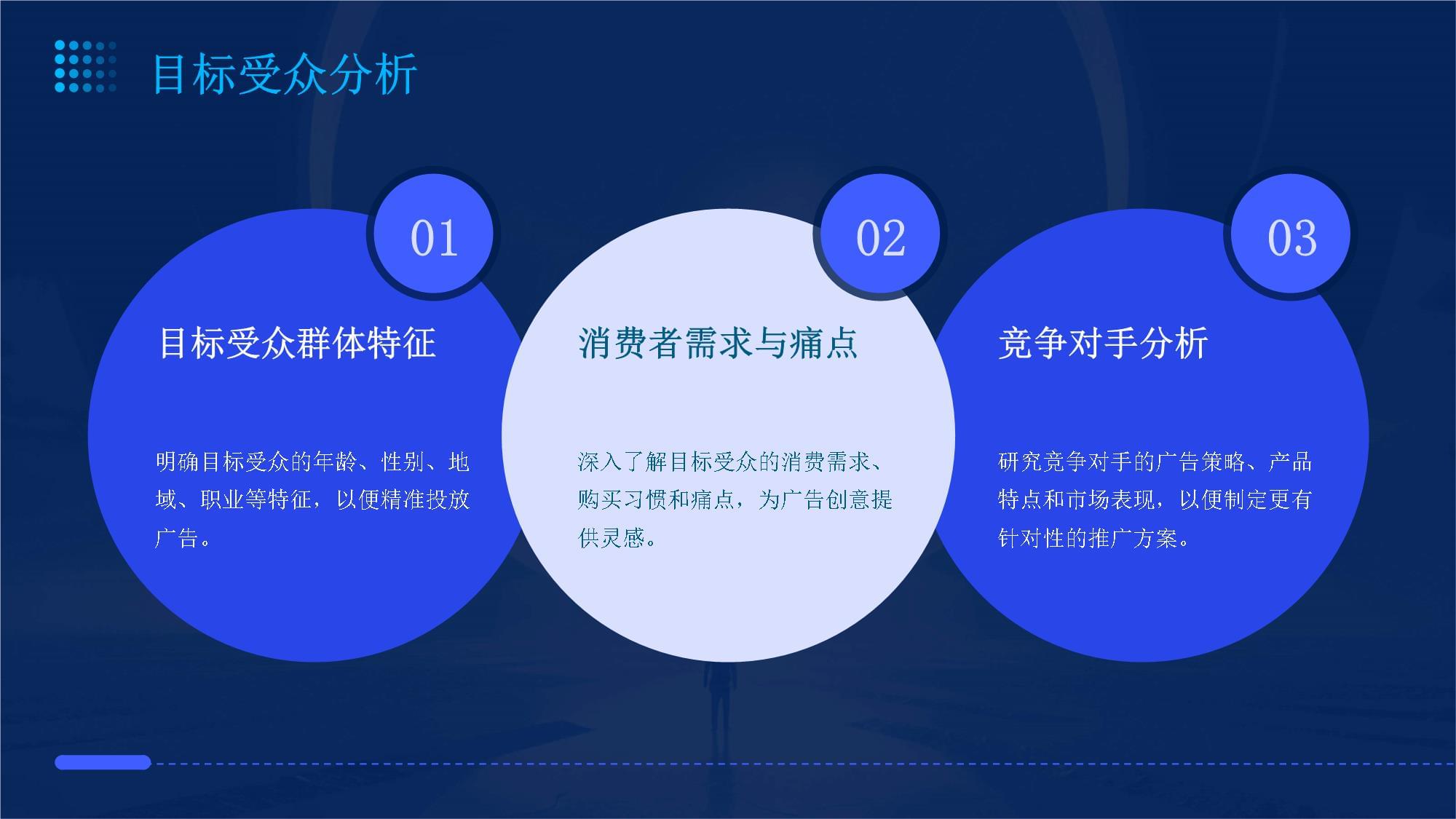 高效广告制作 新品推广方案全攻略